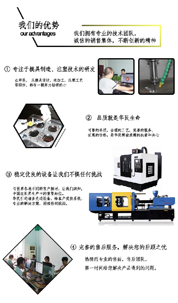 塑料制品加工都有哪些方案來實(shí)現(xiàn)？